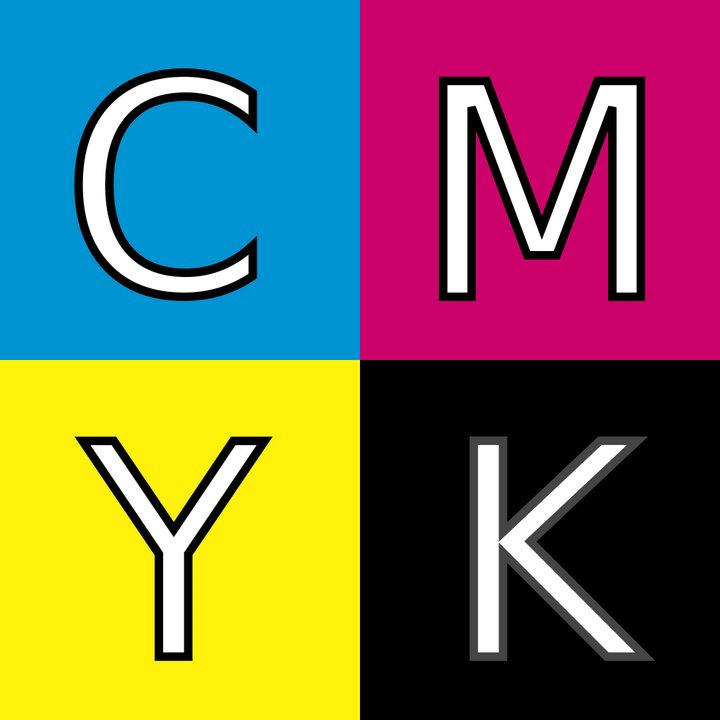 Modelo de cores CMYK