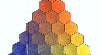 Triângulo de cor
