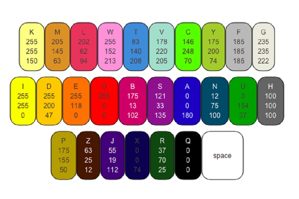रंग नामकरण प्रणाली