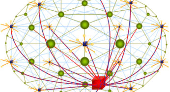 Spatial network