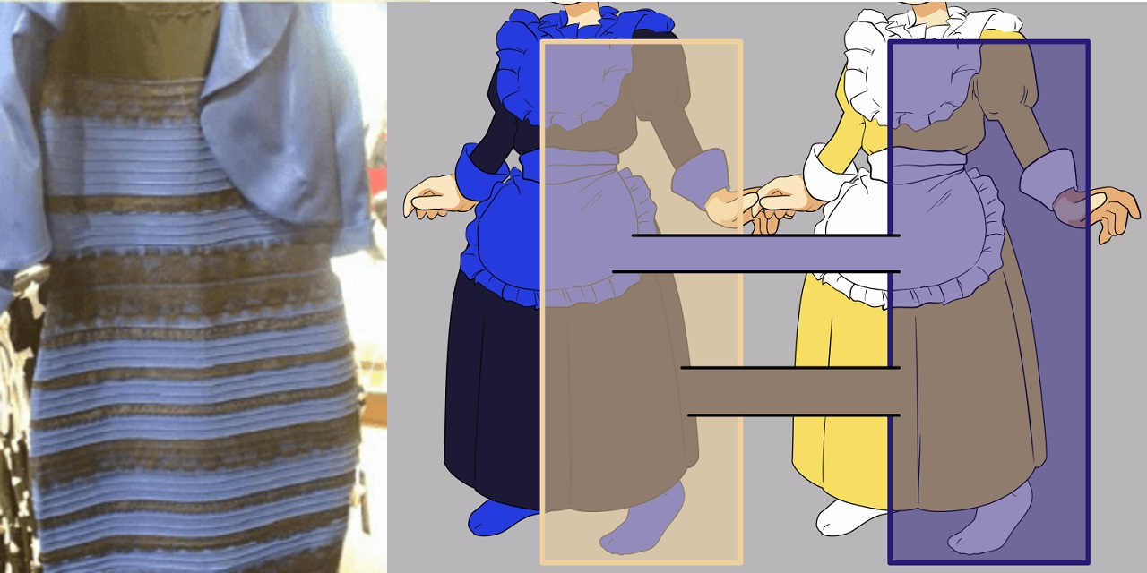 Das Kleid virales Phänomen